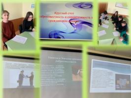 Круглый стол на тему «Добросовестность и справедливость в гражданском праве»